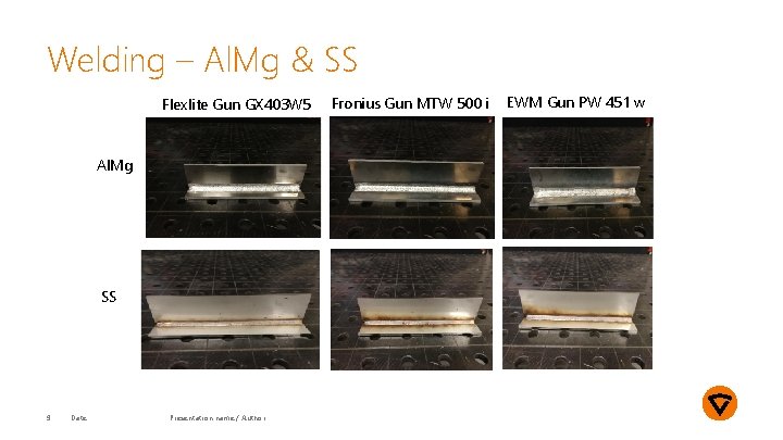 Welding – Al. Mg & SS Flexlite Gun GX 403 W 5 Al. Mg
