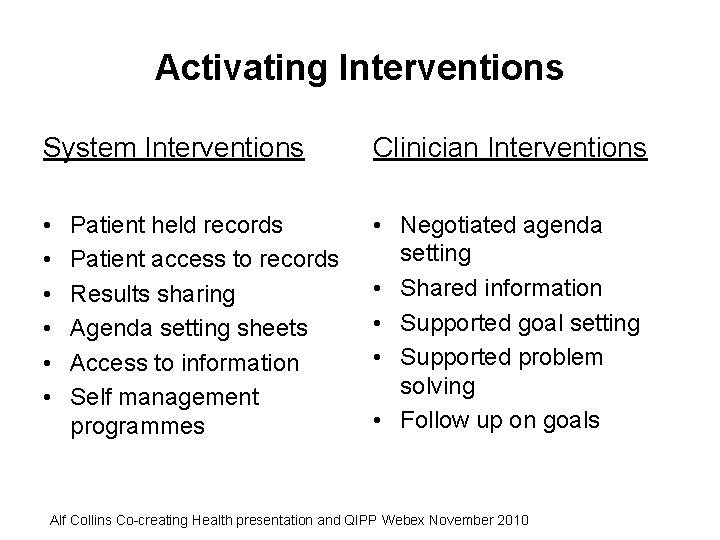Activating Interventions System Interventions Clinician Interventions • • Negotiated agenda setting • Shared information