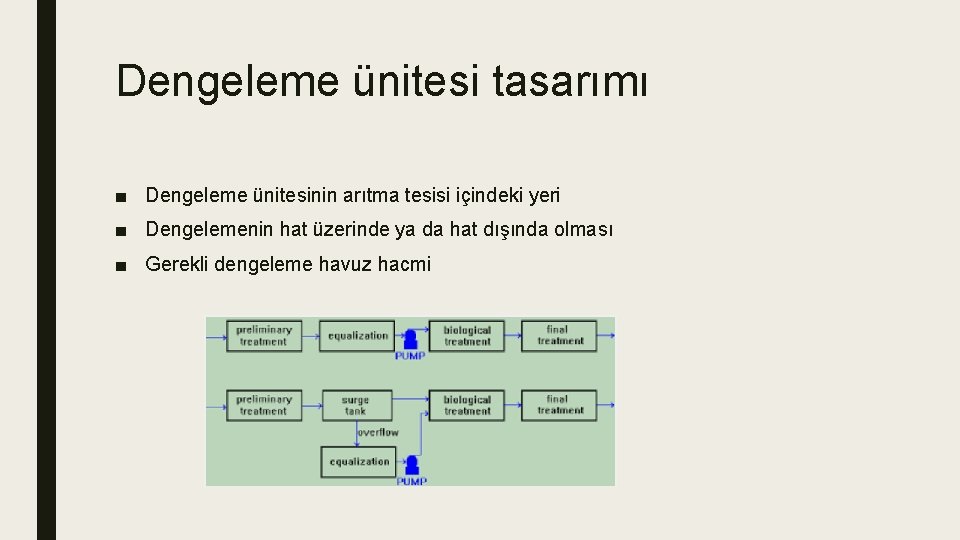 Dengeleme ünitesi tasarımı ■ Dengeleme ünitesinin arıtma tesisi içindeki yeri ■ Dengelemenin hat üzerinde