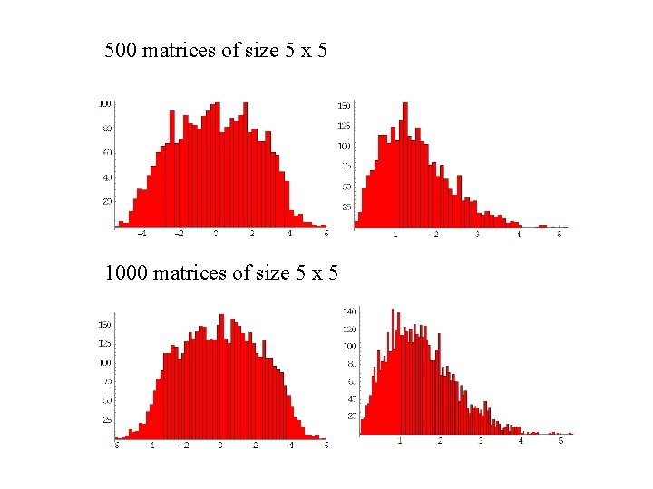 500 matrices of size 5 x 5 1000 matrices of size 5 x 5