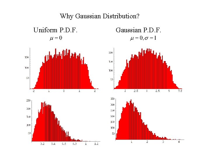 Why Gaussian Distribution? Uniform P. D. F. Gaussian P. D. F. 
