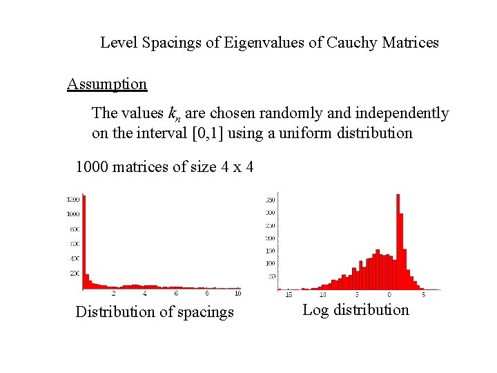 Level Spacings of Eigenvalues of Cauchy Matrices Assumption The values kn are chosen randomly