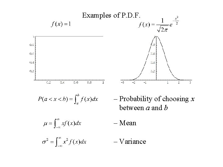 Examples of P. D. F. – Probability of choosing x between a and b