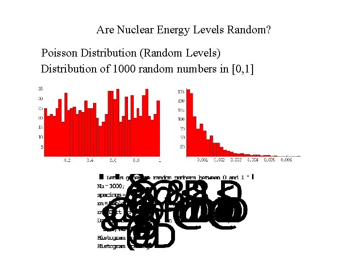 Are Nuclear Energy Levels Random? Poisson Distribution (Random Levels) Distribution of 1000 random numbers