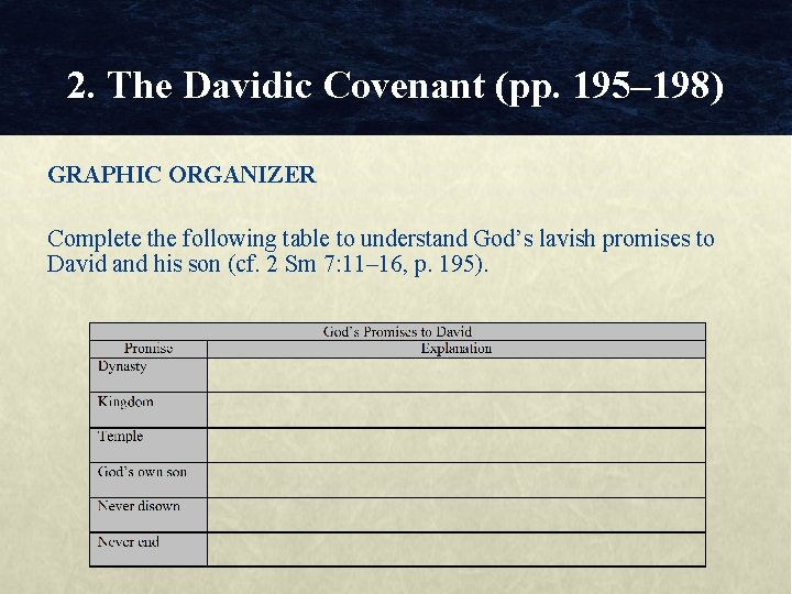 2. The Davidic Covenant (pp. 195– 198) GRAPHIC ORGANIZER Complete the following table to 2. The Davidic Covenant (pp. 195– 198) GRAPHIC ORGANIZER Complete the following table to