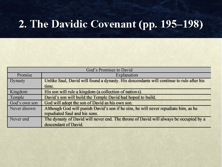 2. The Davidic Covenant (pp. 195– 198) 2. The Davidic Covenant (pp. 195– 198)