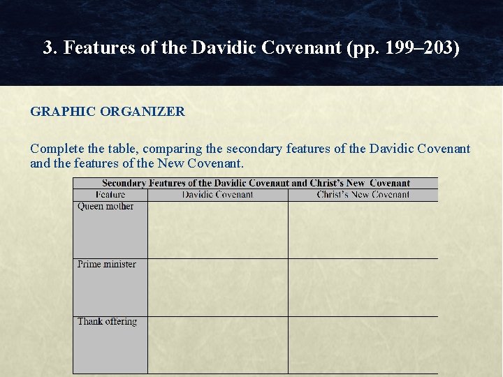 3. Features of the Davidic Covenant (pp. 199– 203) GRAPHIC ORGANIZER Complete the table, 3. Features of the Davidic Covenant (pp. 199– 203) GRAPHIC ORGANIZER Complete the table,