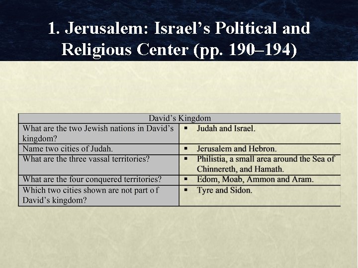 1. Jerusalem: Israel’s Political and Religious Center (pp. 190– 194) 1. Jerusalem: Israel’s Political and Religious Center (pp. 190– 194)