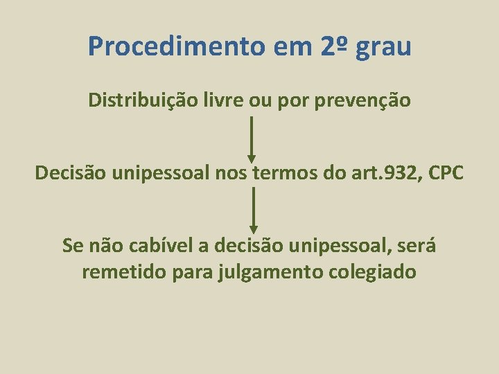 Procedimento em 2º grau Distribuição livre ou por prevenção Decisão unipessoal nos termos do