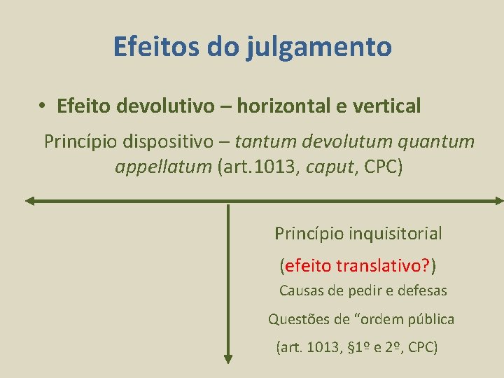 Efeitos do julgamento • Efeito devolutivo – horizontal e vertical Princípio dispositivo – tantum