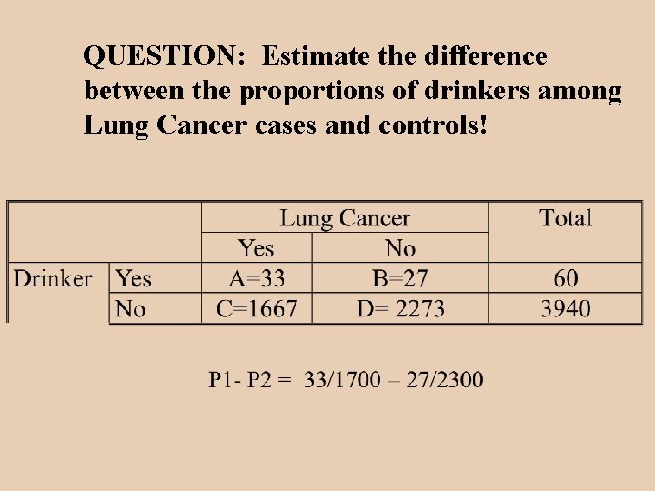 QUESTION: Estimate the difference between the proportions of drinkers among Lung Cancer cases and