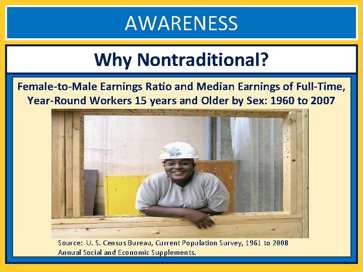 AWARENESS Why Nontraditional? Female-to-Male Earnings Ratio and Median Earnings of Full-Time, Year-Round Workers 15