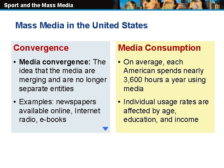 Sport and the Mass Media in the United States Convergence Media Consumption • Media