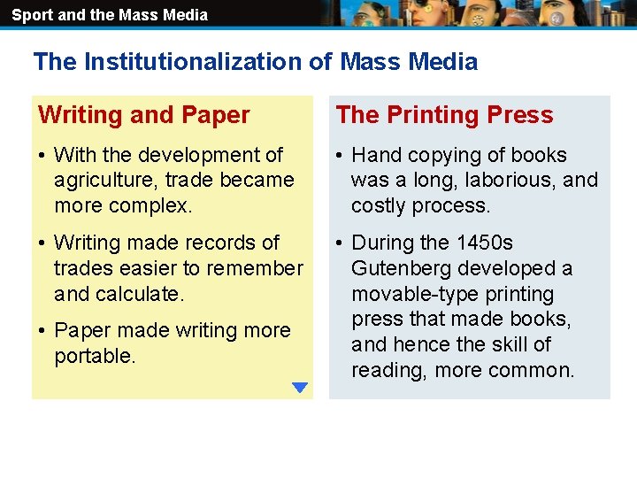 Sport and the Mass Media The Institutionalization of Mass Media Writing and Paper The