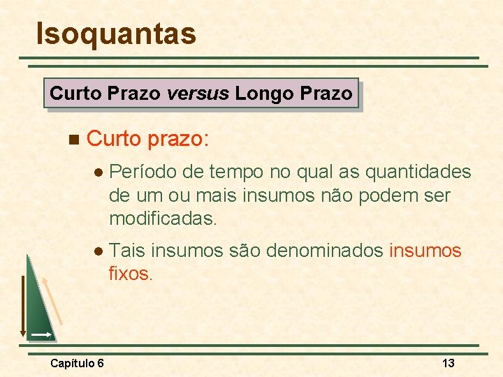 Isoquantas Curto Prazo versus Longo Prazo n Curto prazo: l Período de tempo no