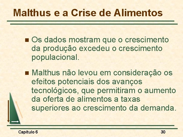 Malthus e a Crise de Alimentos n Os dados mostram que o crescimento da