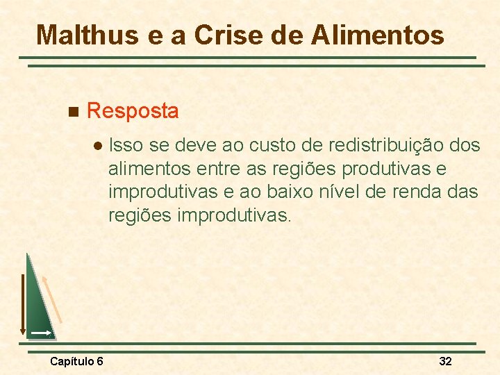 Malthus e a Crise de Alimentos n Resposta l Capítulo 6 Isso se deve