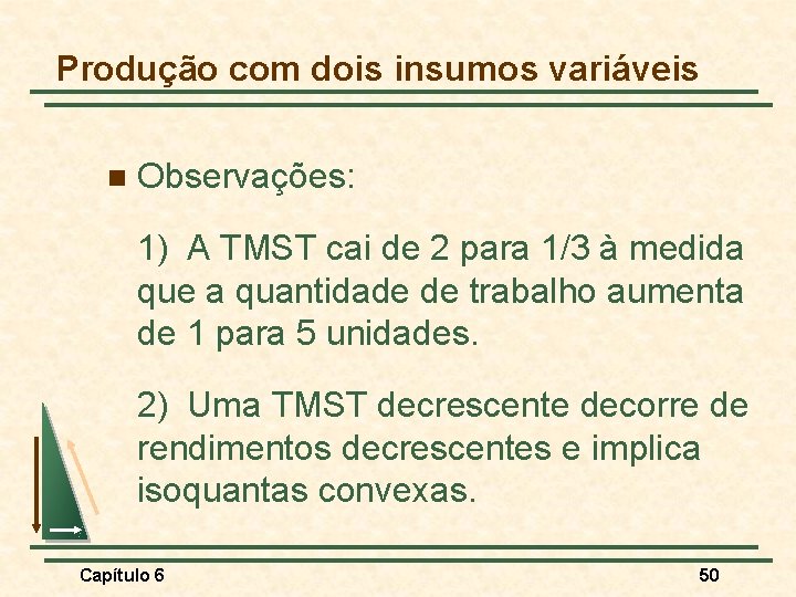 Produção com dois insumos variáveis n Observações: 1) A TMST cai de 2 para