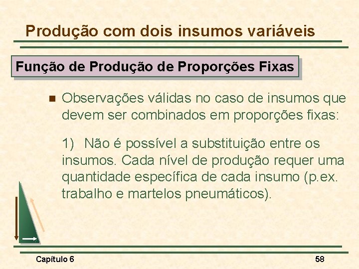 Produção com dois insumos variáveis Função de Produção de Proporções Fixas n Observações válidas