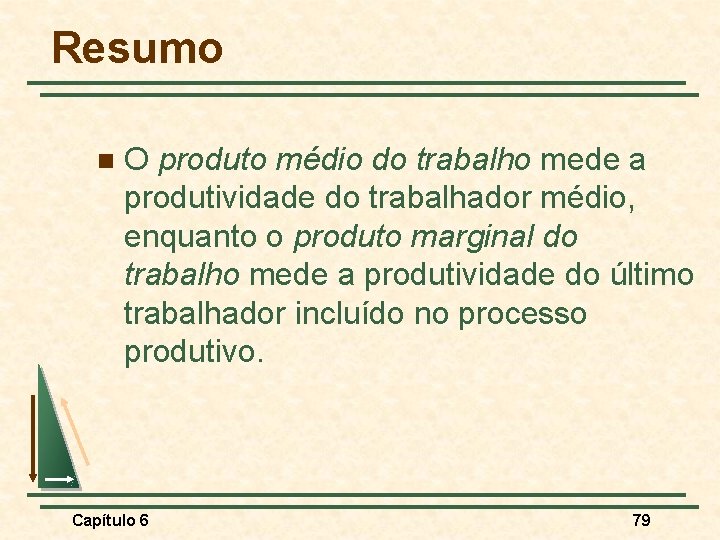 Resumo n O produto médio do trabalho mede a produtividade do trabalhador médio, enquanto