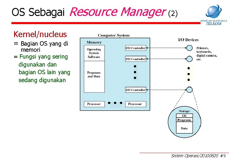 OS Sebagai Resource Manager (2) Kernel/nucleus = Bagian OS yang di memori = Fungsi