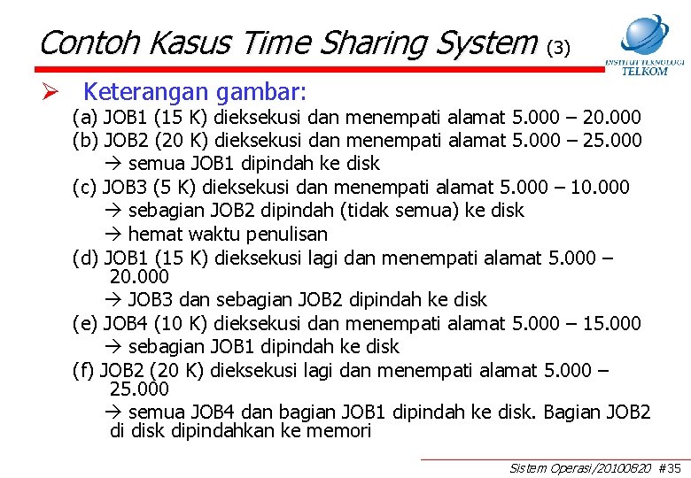 Contoh Kasus Time Sharing System (3) Ø Keterangan gambar: (a) JOB 1 (15 K)