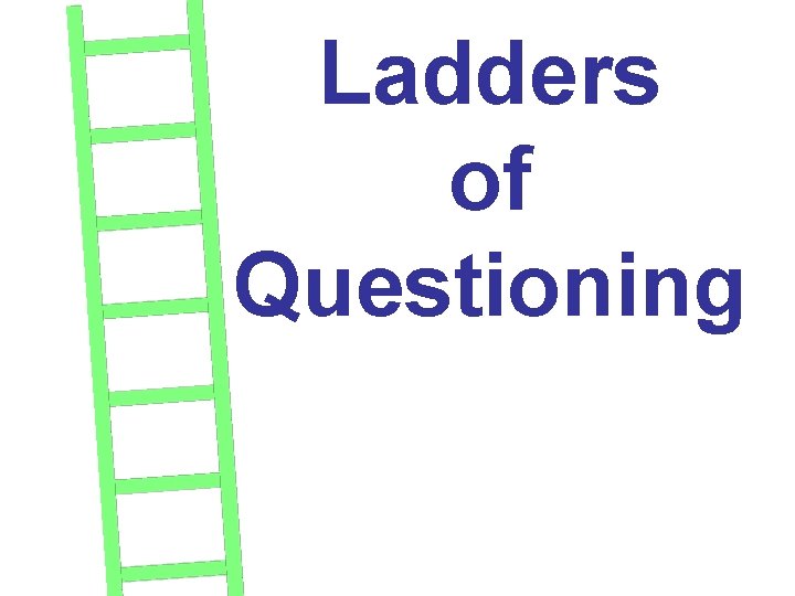Ladders of Questioning 
