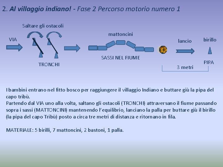 2. Al villaggio indiano! - Fase 2 Percorso motorio numero 1 Saltare gli ostacoli