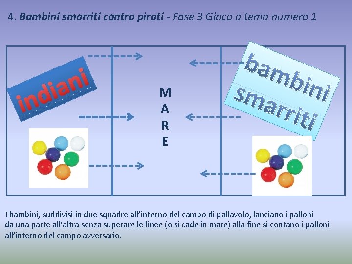 4. Bambini smarriti contro pirati - Fase 3 Gioco a tema numero 1 d