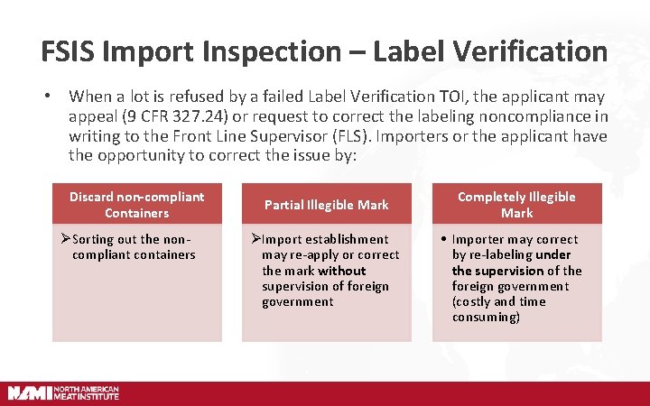 FSIS Import Inspection – Label Verification • When a lot is refused by a