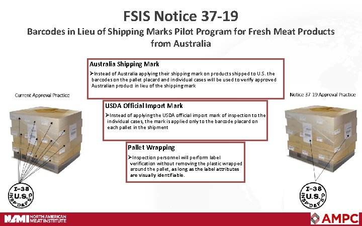 FSIS Notice 37 -19 Barcodes in Lieu of Shipping Marks Pilot Program for Fresh