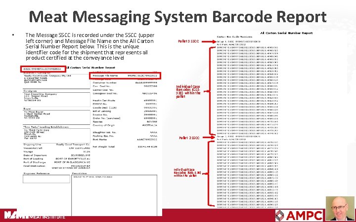 Meat Messaging System Barcode Report • The Message SSCC is recorded under the SSCC