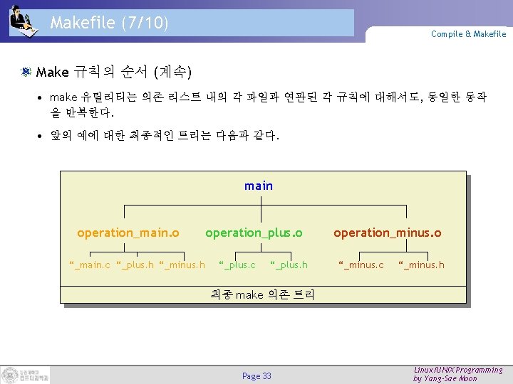 Makefile (7/10) Compile & Makefile Make 규칙의 순서 (계속) • make 유틸리티는 의존 리스트