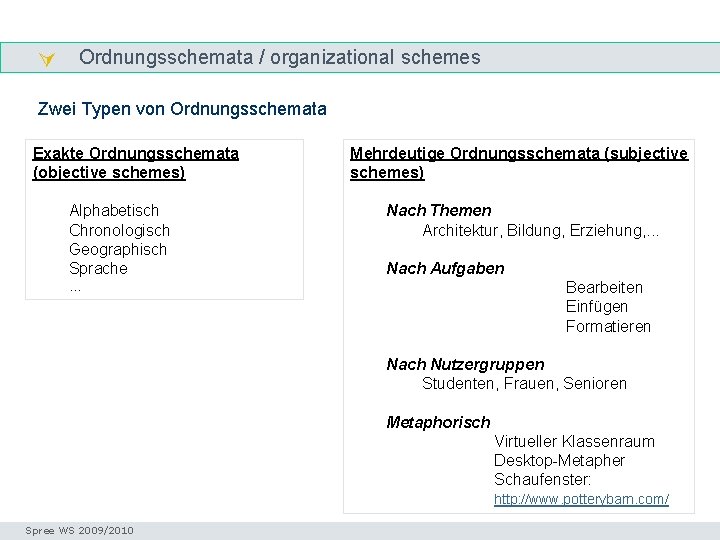  Ordnungsschemata / organizational schemes Ordnungsschemata Zwei Typen von Ordnungsschemata Exakte Ordnungsschemata (objective schemes)