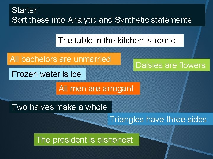 Starter: Sort these into Analytic and Synthetic statements The table in the kitchen is