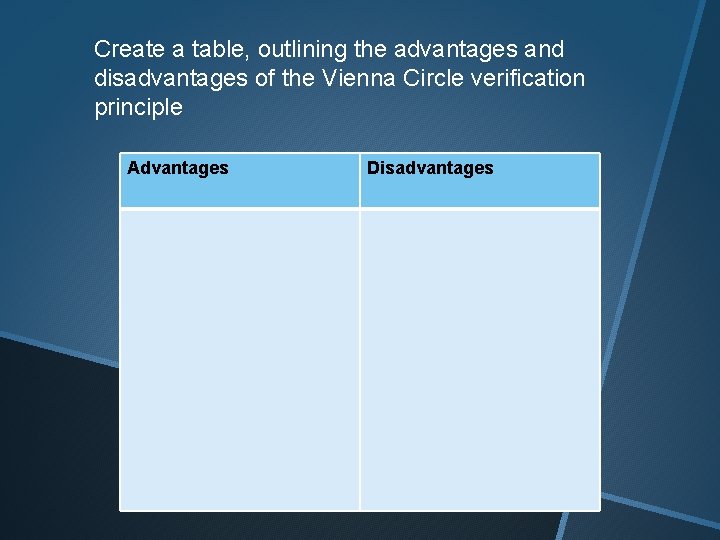 Create a table, outlining the advantages and disadvantages of the Vienna Circle verification principle