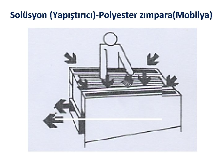 Solüsyon (Yapıştırıcı)-Polyester zımpara(Mobilya) 