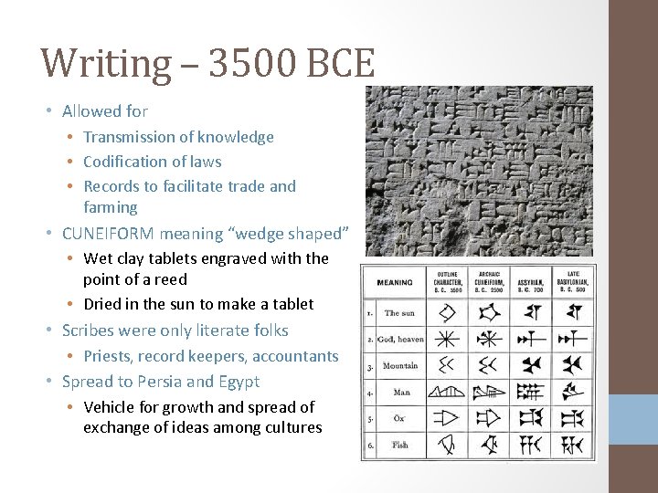 Writing – 3500 BCE • Allowed for • Transmission of knowledge • Codification of