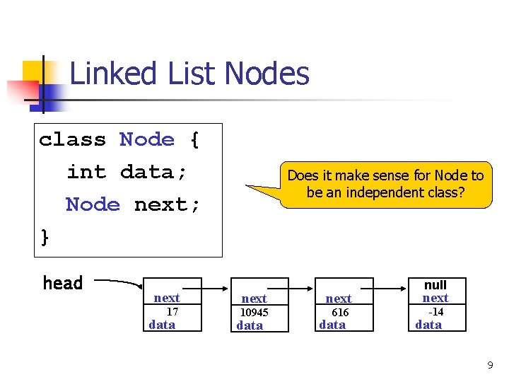 Linked List Nodes class Node { int data; Node next; } head next 17