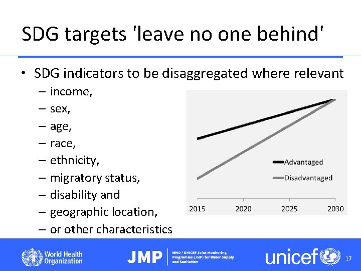 SDG targets 'leave no one behind' • SDG indicators to be disaggregated where relevant