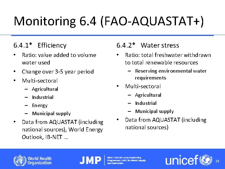 Monitoring 6. 4 (FAO-AQUASTAT+) 6. 4. 1* Efficiency 6. 4. 2* Water stress •