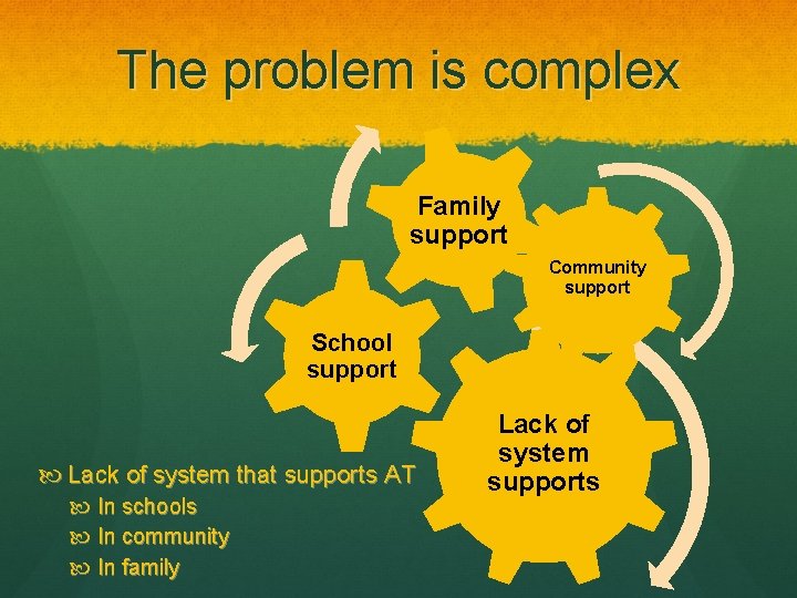 Support System Barriers Visible and Hidden Barriers for Students and Faculty