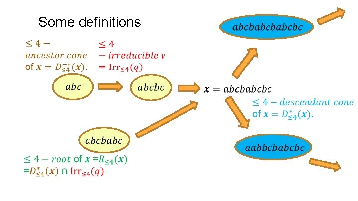 Some definitions Some definitions