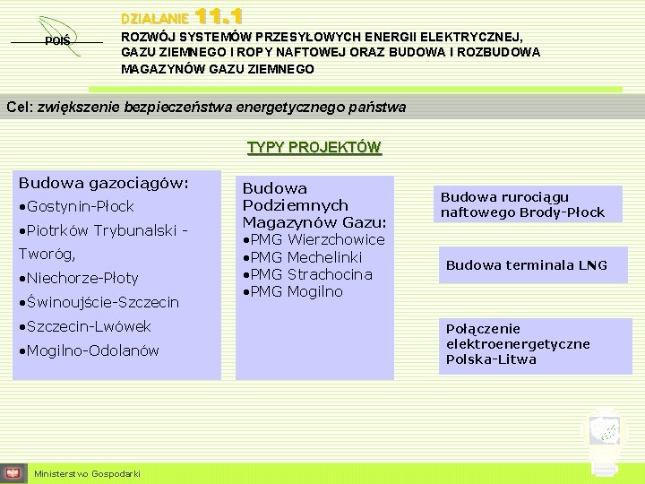 DZIAŁANIE 11. 1 POIŚ ROZWÓJ SYSTEMÓW PRZESYŁOWYCH ENERGII ELEKTRYCZNEJ, GAZU ZIEMNEGO I ROPY NAFTOWEJ DZIAŁANIE 11. 1 POIŚ ROZWÓJ SYSTEMÓW PRZESYŁOWYCH ENERGII ELEKTRYCZNEJ, GAZU ZIEMNEGO I ROPY NAFTOWEJ