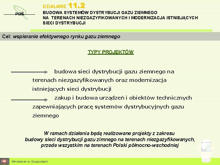 DZIAŁANIE 11. 2 POIŚ BUDOWA SYSTEMÓW DYSTRYBUCJI GAZU ZIEMNEGO NA TERENACH NIEZGAZYFIKOWANYCH I MODERNIZACJA