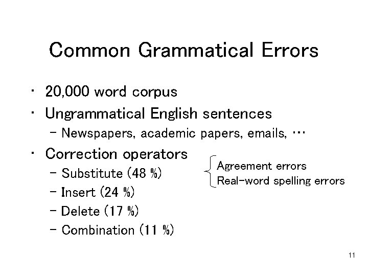 Common Grammatical Errors • 20, 000 word corpus • Ungrammatical English sentences – Newspapers,