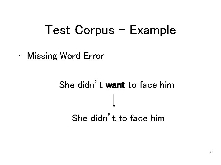 Test Corpus - Example • Missing Word Error She didn’t want to face him