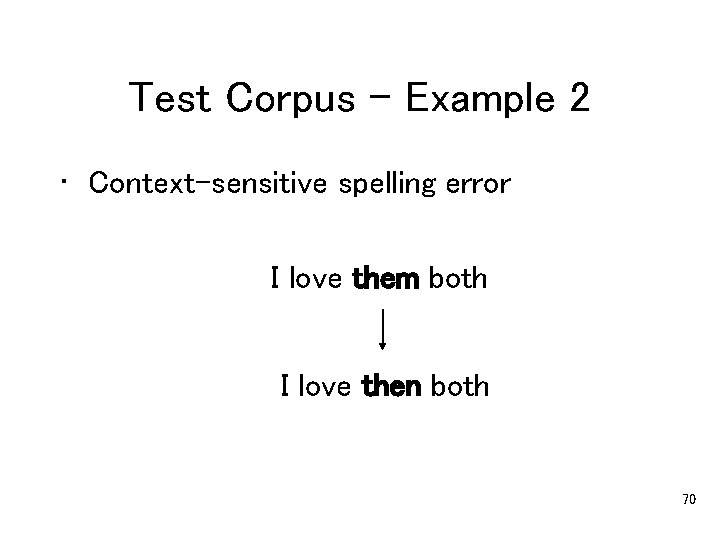 Test Corpus – Example 2 • Context-sensitive spelling error I love them both I