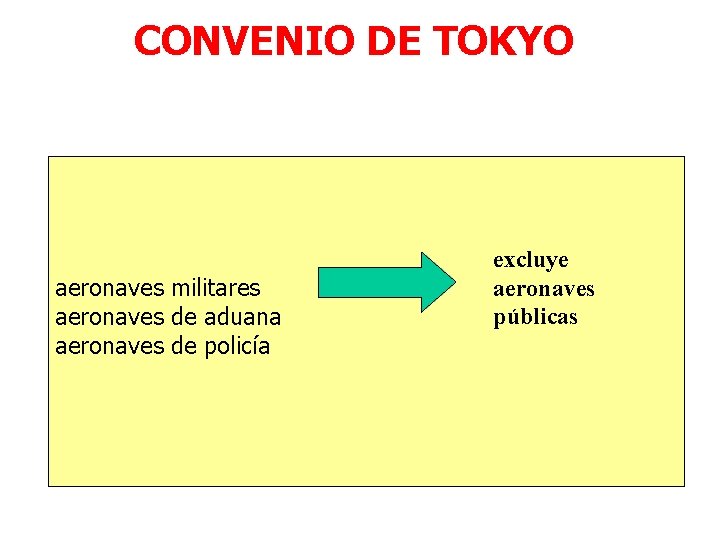 CONVENIO DE TOKYO aeronaves militares aeronaves de aduana aeronaves de policía excluye aeronaves públicas