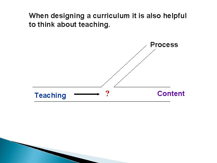 When designing a curriculum it is also helpful to think about teaching. Process Teaching